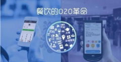 小程序與餐飲的結(jié)合，它能為商家?guī)砟男└淖?></a></div>
						<div   id=