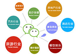 微信小程序適合哪些熱門行業(yè)的開發(fā)？