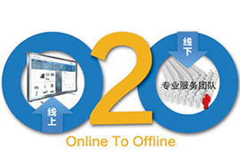汽車美容店如何把握“到店消費”這樣的O2O消費