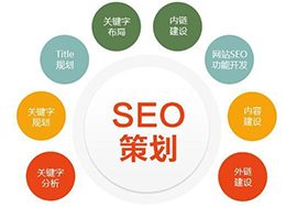SEO優(yōu)化：怎樣做好長(zhǎng)尾關(guān)鍵詞優(yōu)化流程？
