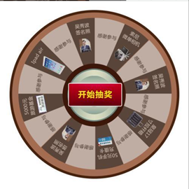 第三方微信抽獎(jiǎng)平臺(tái)有哪些,免費(fèi)微信抽獎(jiǎng)平臺(tái)使